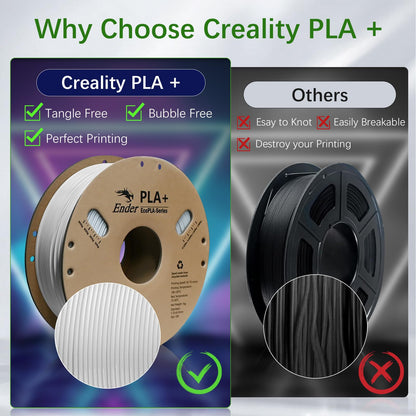 CREALITY Ender PLA + filamento de 1.75 mm, filamento PLA Pro para impresora 3D de buen herido, carrete de 1 kg (2.2 libras), precisión dimensional +/- 0.03 mm, se adapta a la mayoría de impresoras 3D