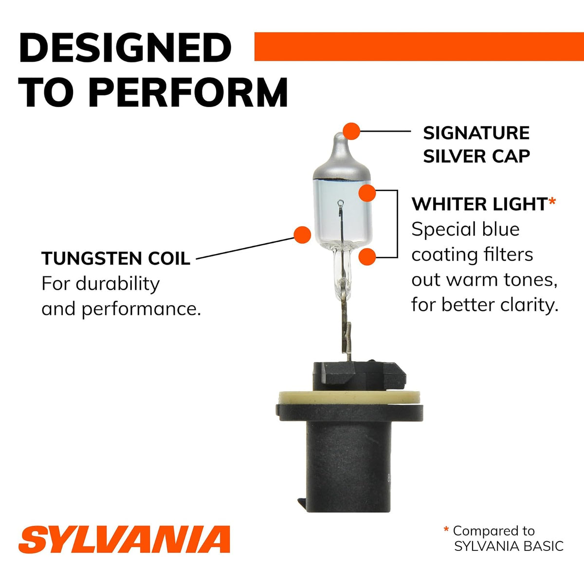 SYLVANIA 893 SilverStar High Performance Halogen Fog Bulb, (Pack of 1)