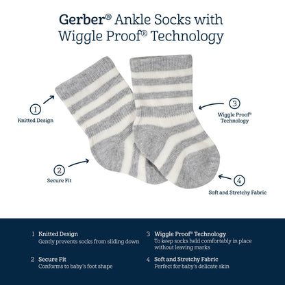 Gerber