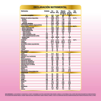 Similac AR Fórmula con Hierro a base de Almidón de Arroz 0 a 12 meses 350g | Fórmula para lactantes de 0 a 12 meses con necesidades especiales de nutrición, elaborada a base de almidón de arroz.