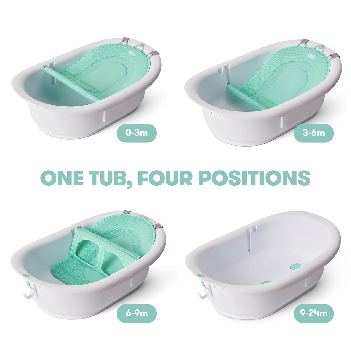 Frida Baby 4 en 1 Crece Conmigo - Tina para bebés recién Nacidos y niños pequeños con Asiento de baño extraíble y Respaldo para Apoyo