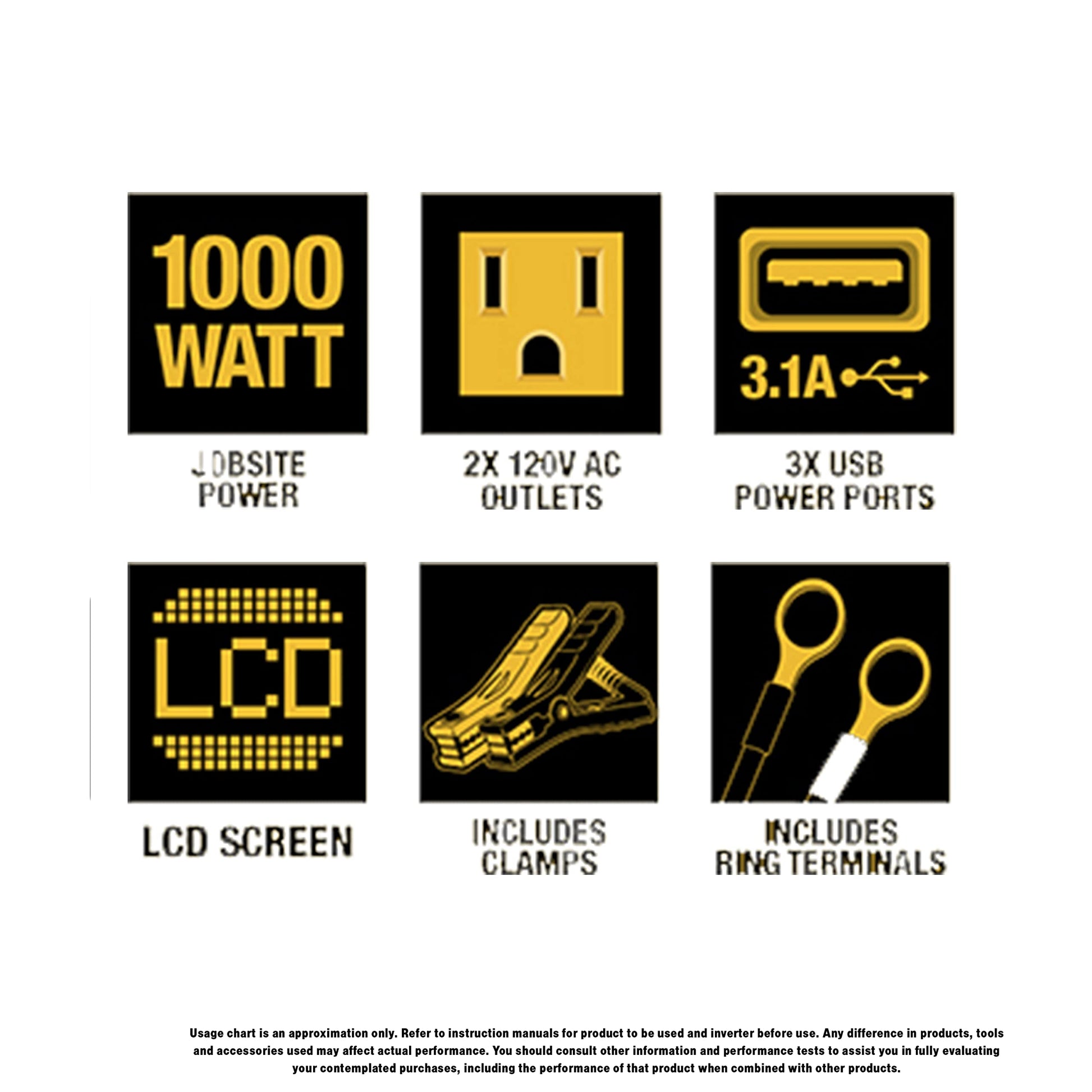DEWALT DXAEPI1000 - Inversor de Potencia (1000 W, 2000 W)