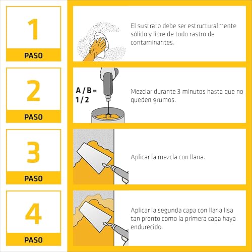 SIKA - SikaTop 107 Seal MX, Blanco, Mortero cementicio semiflexible para la impermeabilización y protección del concreto, Cubeta 16,3kg
