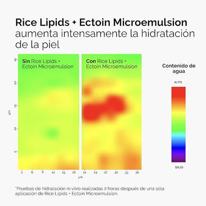 The Ordinary Rice Lipids + Ectoin Microemulsion, Suero hidratante para piel seca, hidratación calmante que ayuda con el enrojecimiento, 60 ml
