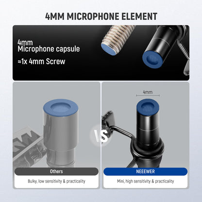 NEEWER ø4mm Mini Micrófono Solapa (Paquete de 2), Clip On Mic Solapa Condensador Cable con 5ft/1.5m 3.5mm Conector TRS, Compatible con dji Mic 2 Rode Wireless Go II CM28 CM31 Cámara, LM8