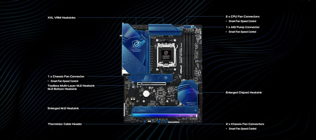 ASRock MB AMD AM5 B850 Riptide WiFi