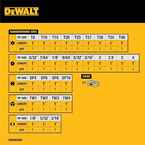 DEWALT Juego de Destornilladores de Seguridad, 31 Piezas