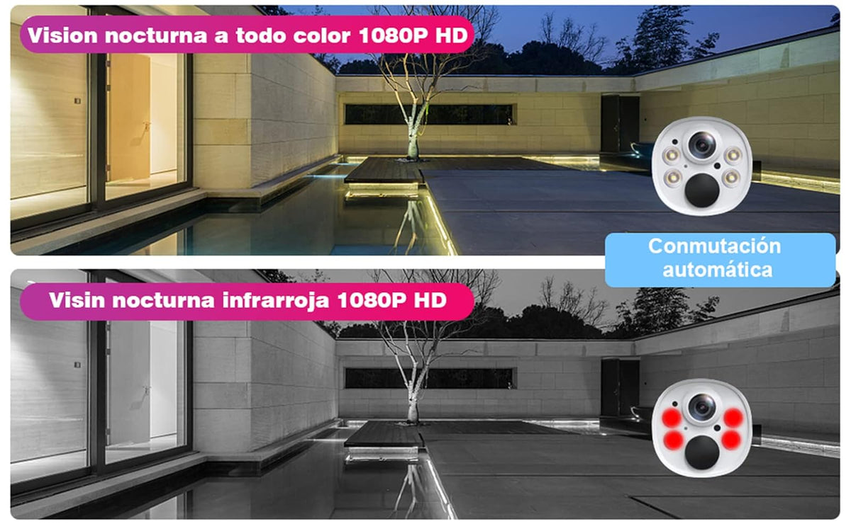 ZDQC 3MP Cámara de Seguridad 4G Exterior Ip66 360° Camaras Vigilancia Visión Nocturna a Color, HD Visión Nocturna, Audio Bidireccional, Detección de Movimiento,Rastreo MóVil AI