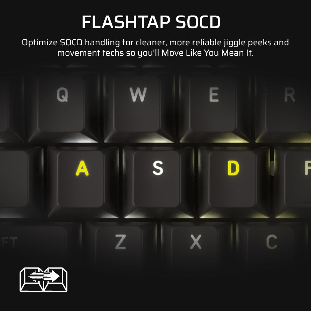 Corsair Vanguard 96 Teclado mecánico para juegos con cable – 96% diseño, interruptores lineales de plasma MLX, sondeo de 8000 Hz, visualización LCD, cubierta de flujo virtual, teclas G, SOCD Flashtap
