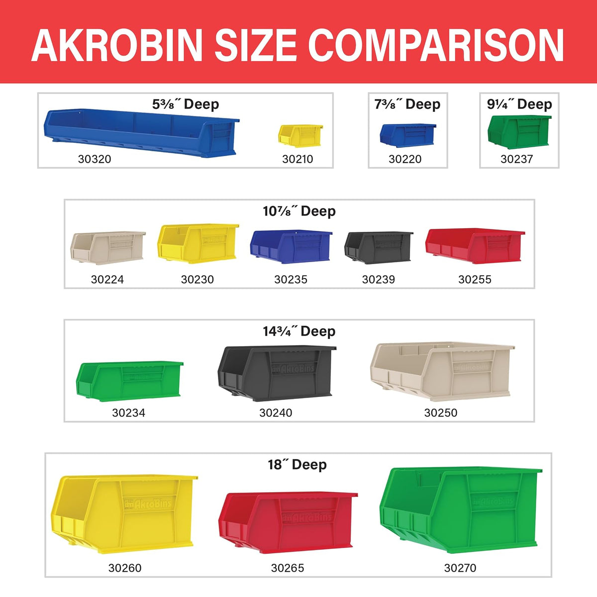 Akro-Mils 30210 Plastic Storage Stacking Hanging Akro Bin, 5-Inch by 4-Inch by 3-Inch, Yellow, Case of 24