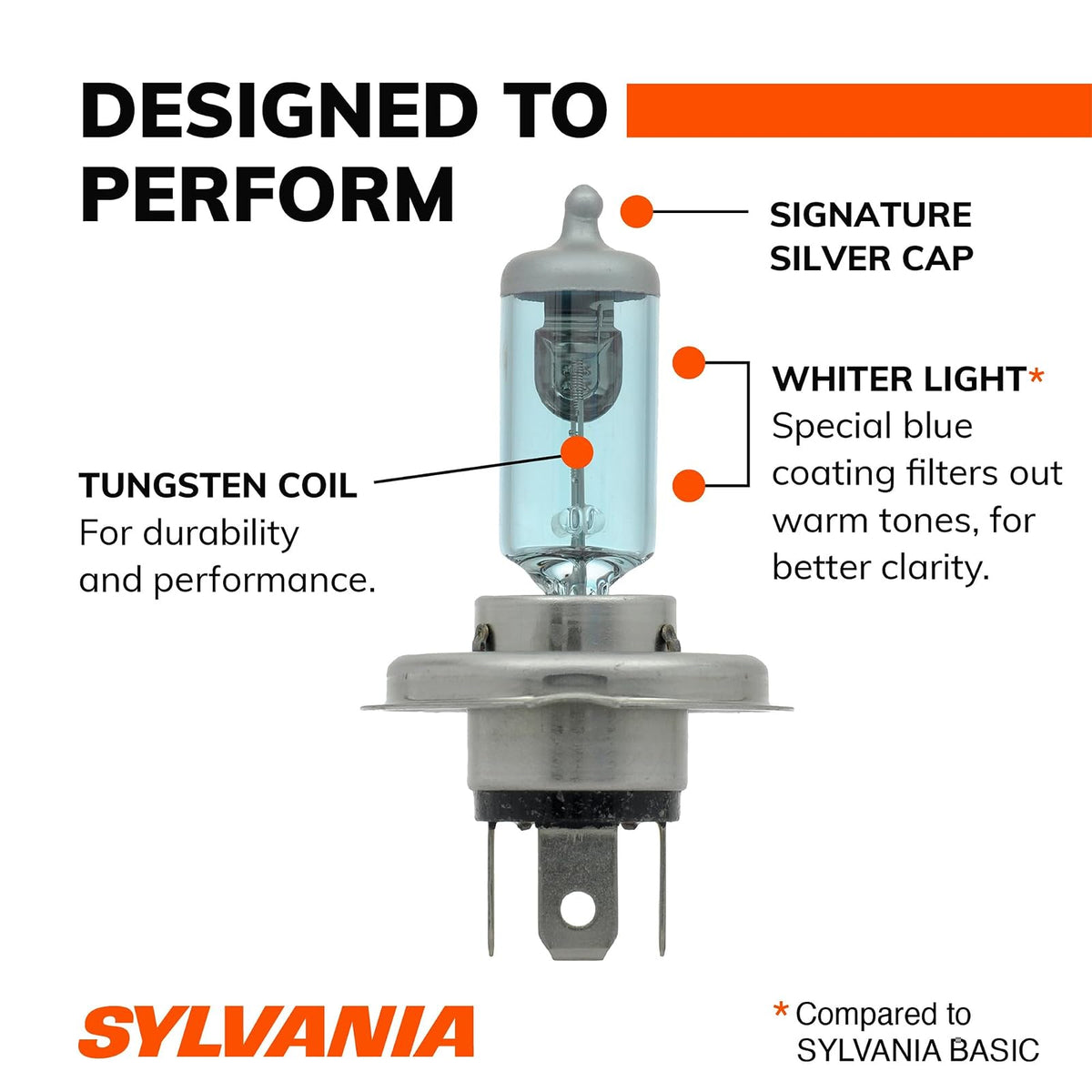 Sylvania SilverStar Foco Principal 9003/H4 de Alto Rendimiento, Blanco