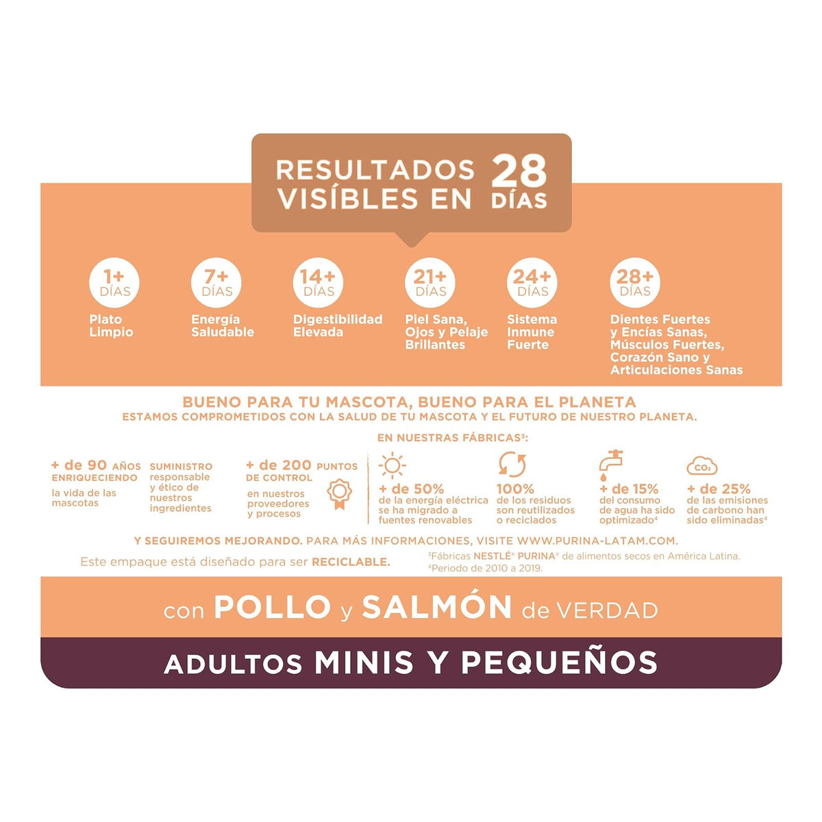 Purina One Adulto Minis y Pequeños Sabor Pollo y Salmón 3.5Kg