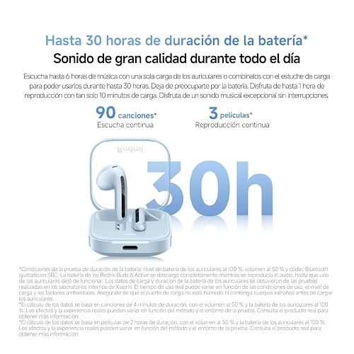 XIAOMI Audífonos Inalámbricos Redmi Buds 6 Active Rosa | Driver de 14.2mm | Cancelación de Ruido del Viento para Llamadas | Batería hasta 30h | 5 Ajustes de Ecualizador