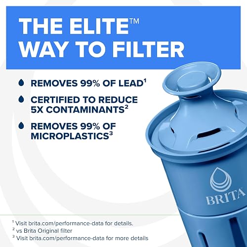 Brita Longlast Filtro de agua, filtros de repuesto de larga duración para jarras y dispensadores, Duradero, Azul oscuro, 1ct, 1