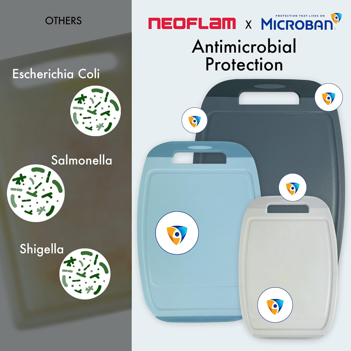 Neoflam Microban Plastic Cutting Board 3 Set for Kitchen, BPA Free, Large Food Chopping Boards, Reversable Use, Large Juice Grooves, Easy Grip Handles, Dishwasher Safe, Chop Meat, Veggies, Blue Gray
