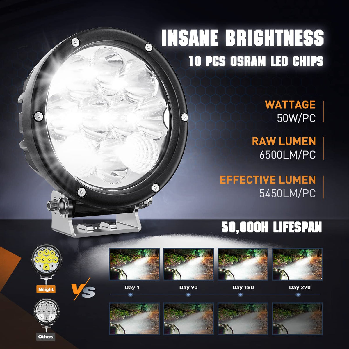 Nilight R0230 Luces LED Redondas 5.7 in 50 W 6500 LM IP68 con Arnés 16AWG para ATV, UTV y Todoterreno