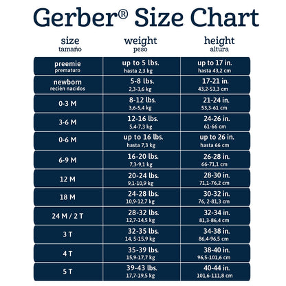 Gerber Muslin 8 Pack Drooling Bibs Babero babero Unisex bebé
