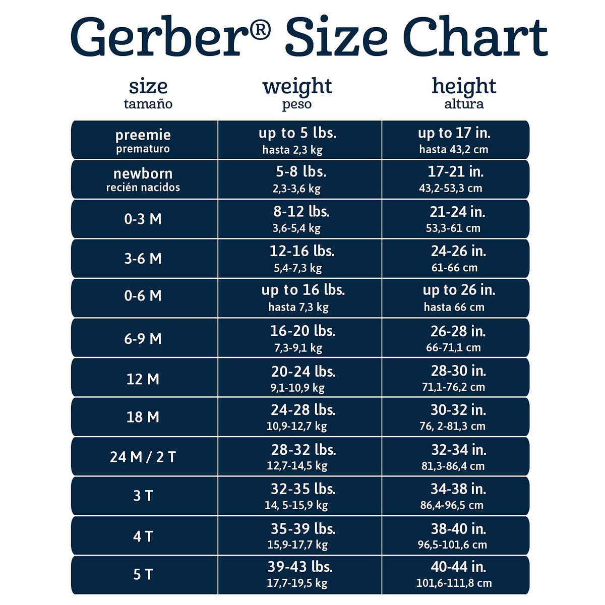 Gerber Conjunto de Pantalones Activos multipaquete Leggingsbebés niñas