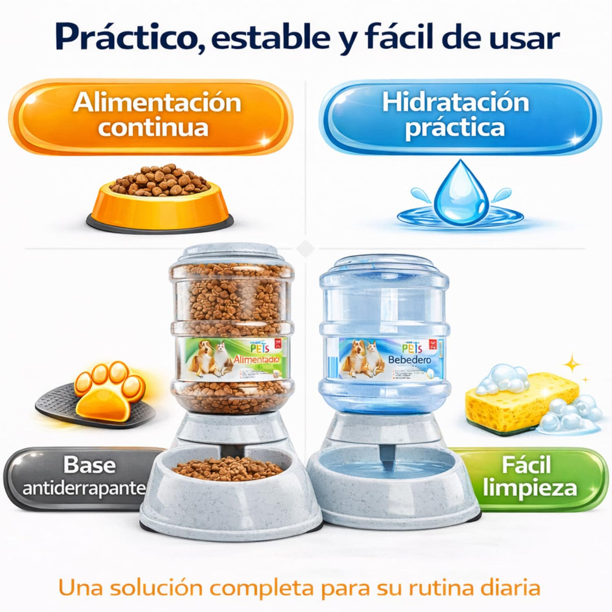 Fancy Pets Kit Alimentador y Bebedero Automático para Perro por Gravedad 2.3 kg Croquetas + 3.8 L Agua Comedero y Dispensador Antiderrapante