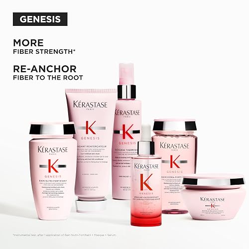 KÉRASTASE Bain Hydra-Fortifiant Shampoo Anti-Caída | 80 ml |