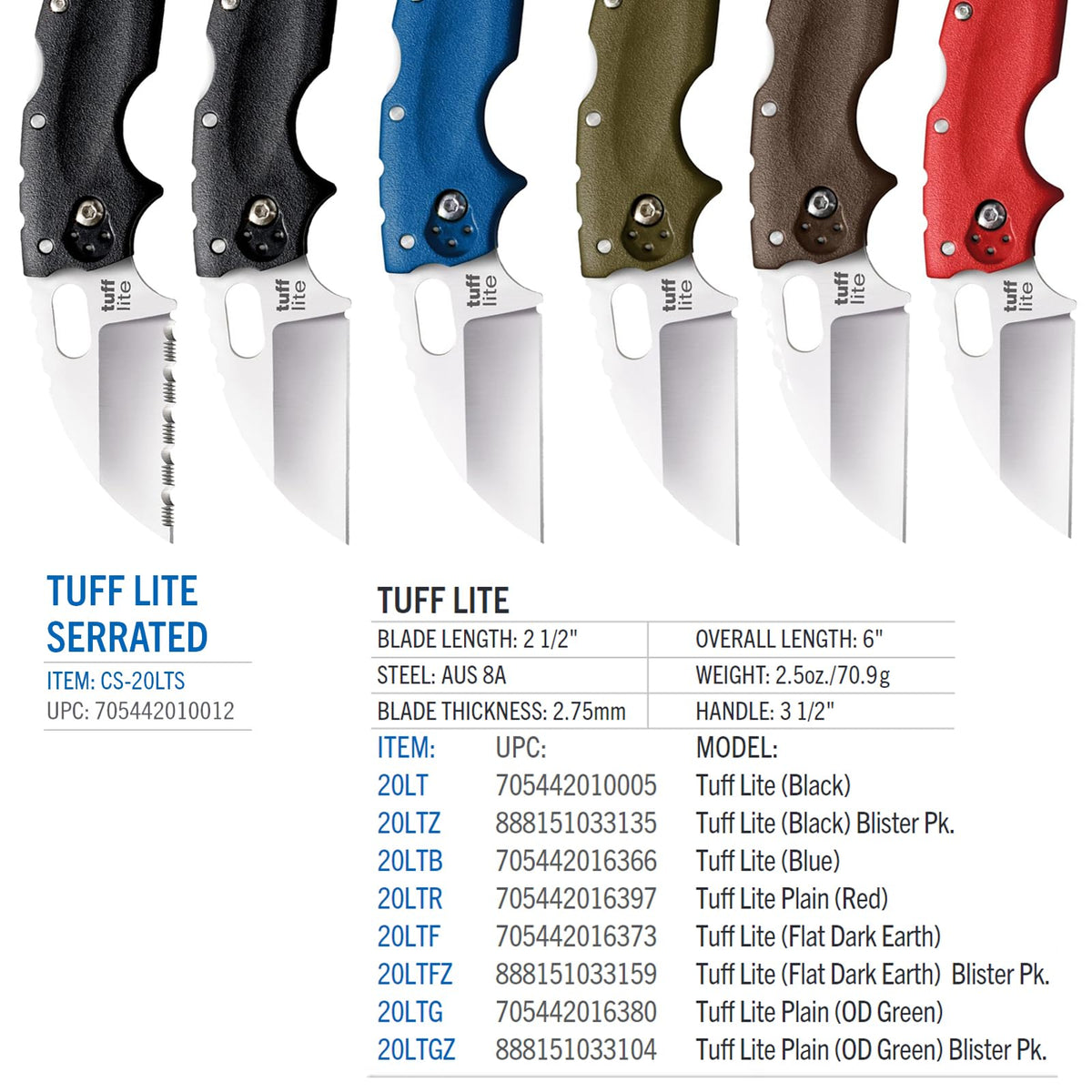 Cold Steel Tuff Lite Folder 2.5in Plain Polymer Handle
