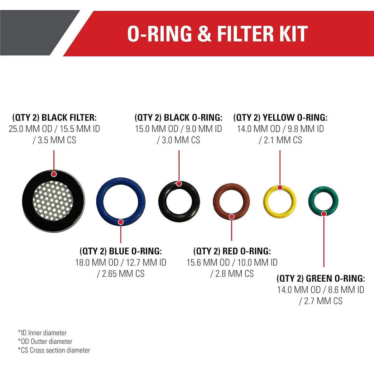 Simpson Cleaning 80151 - Kit de junta tórica y filtro de repuesto para lavadoras de gas y eléctricas a presión y accesorios, 5 tamaños de junta tórica (2 de cada tamaño), incluye 2 filtros