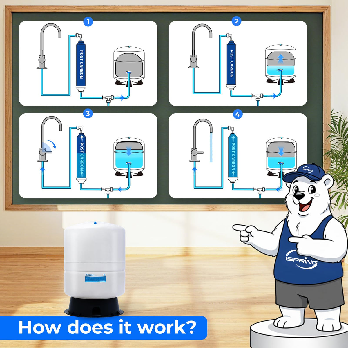 iSpring T11M - Depósito de almacenamiento de agua prepresurizada de 11 galones, 11 galones, color blanco