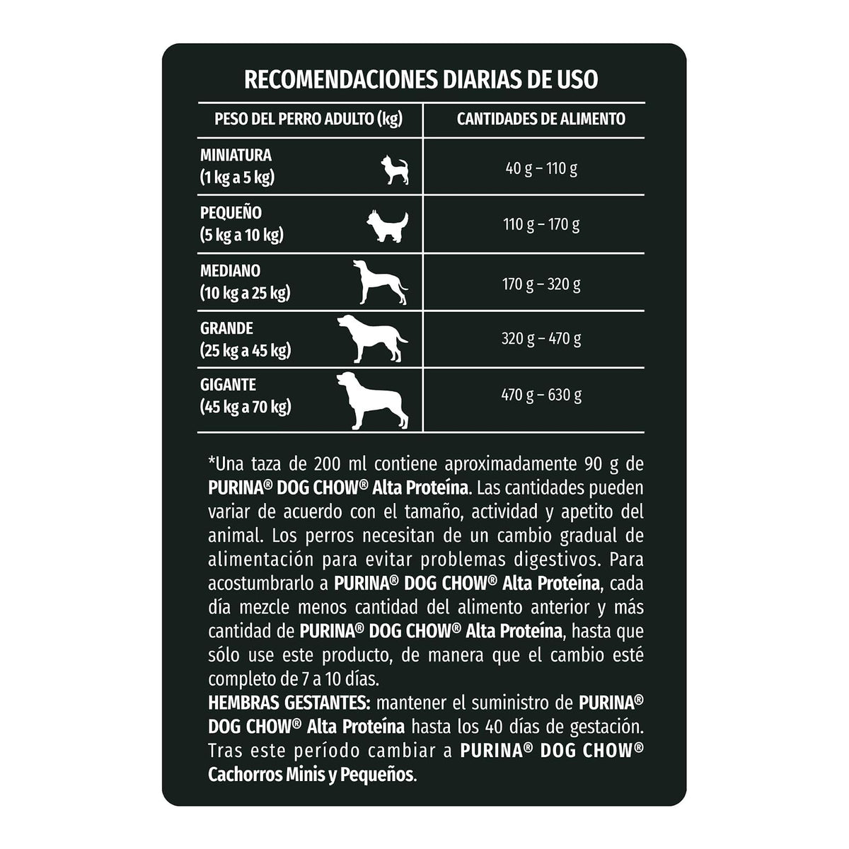 Dog Chow Adulto Alta Proteina 10kg N1 MX