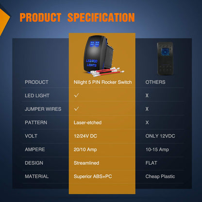 Nilight Interruptor LED de 5 Pines SPST 20A/12V 10A/24V | Encendido eléctrico de 12 V/20 A 24 V/10 A con cables de puente para luz de inundación puntual, ATV, UTV, camiones, RV
