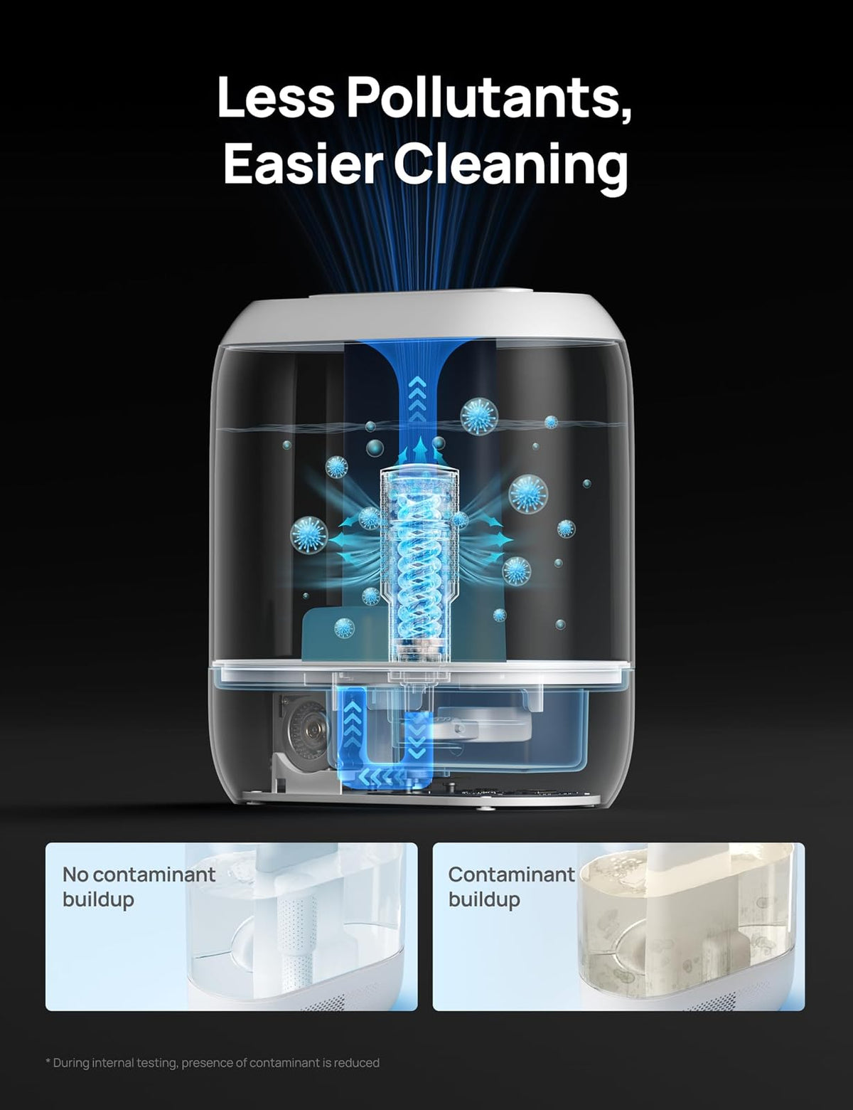 Dreo Clean Mist Cartucho de 3 unidades para humidificadores, compatible con humidificadores Dreo HM311/311S/524/524S/306, reduce la acumulación de contaminantes, niebla más saludable, limpieza más