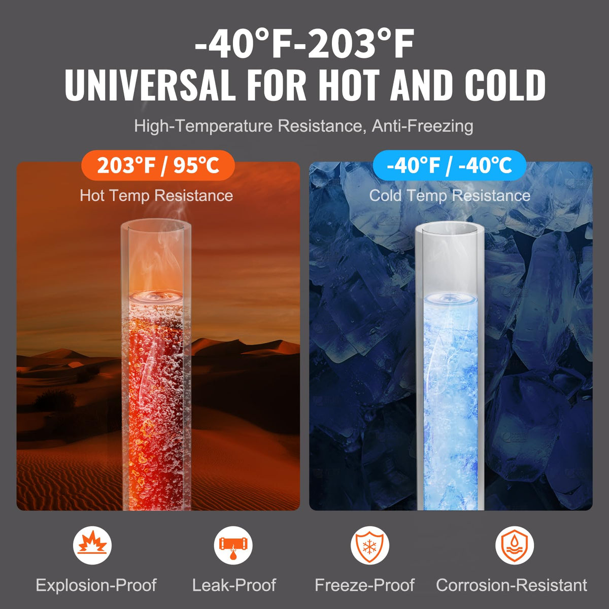 VEVOR PEX Pipe 3/4 pulgadas, 100 pies sin oxígeno PEX-A tubo flexible para agua potable, para agua fría/caliente y restauración fácil, aplicaciones de plomería con cortador última intervensión, blanco