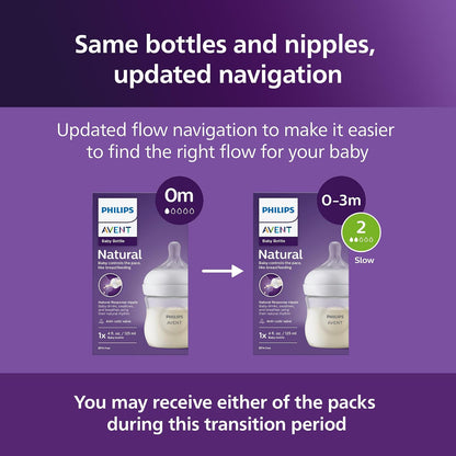 Philips AVENT Biberón natural con pezón de respuesta natural, transparente, 4 onzas, 2 unidades, SCY900/02