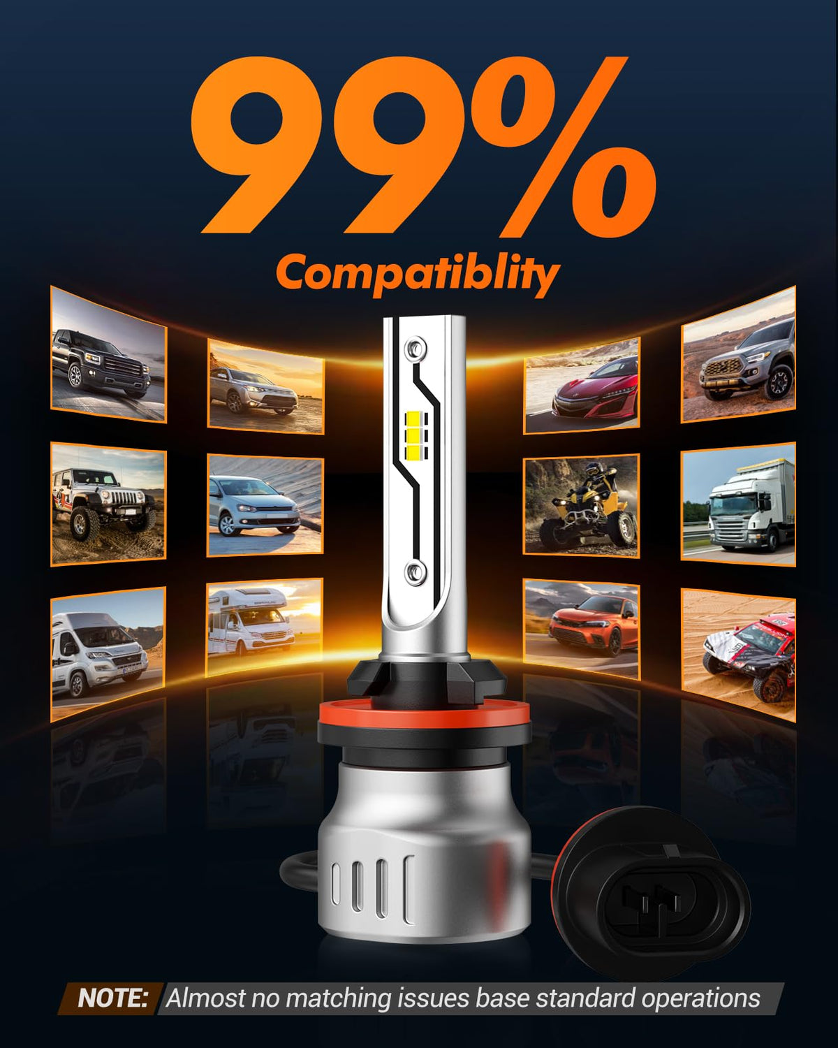 SEALIGHT 880/881 Bombillas LED Antiniebla 12000LM 6500K Blanco Frío Tamaño 1:1 Compatible con 885/893/899, 2 Piezas