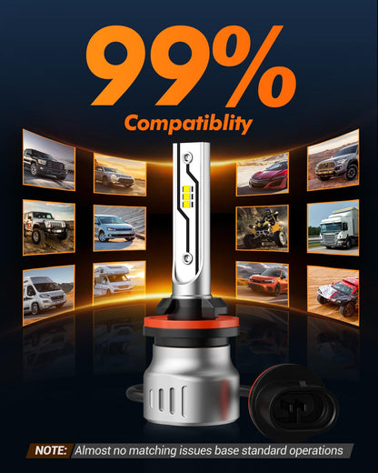 SEALIGHT 880/881 Bombillas LED Antiniebla 12000LM 6500K Blanco Frío Tamaño 1:1 Compatible con 885/893/899, 2 Piezas