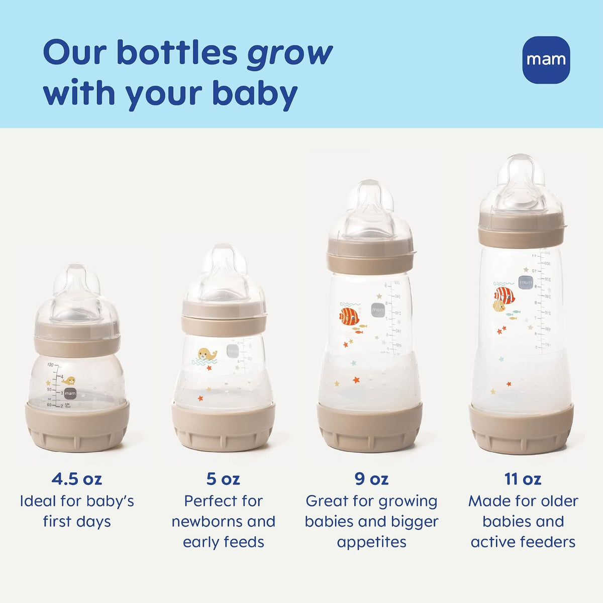 MAM - Biberones anticólicos de fácil inicio de 9 onzas, flujo medio con 2 pezones adicionales (flujo rápido y extra rápido), reduce los cólicos, gas y reflujo, fáciles de limpiar, sin BPA, 2 meses más