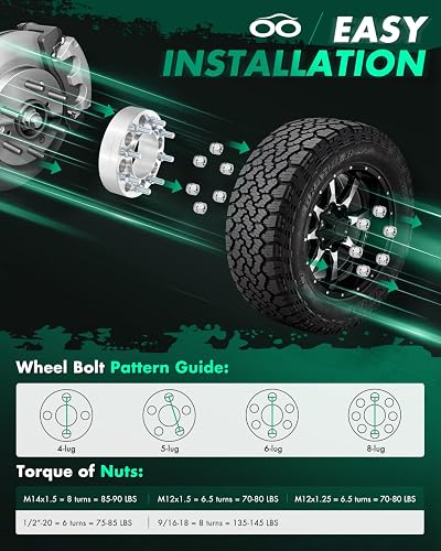 SCITOO - 2 espaciadores de Rueda de 2 Pulgadas de 8 x 6.5 Pernos 9/16 121 mm 8 lengüetas espaciadores de Rueda para Ram 3500 2500 para Dodge Ram 3500 Ram 2500 | Espaciadores de rueda para Ram 3500 2500 para Dodge Ram 3500 Ram 2500