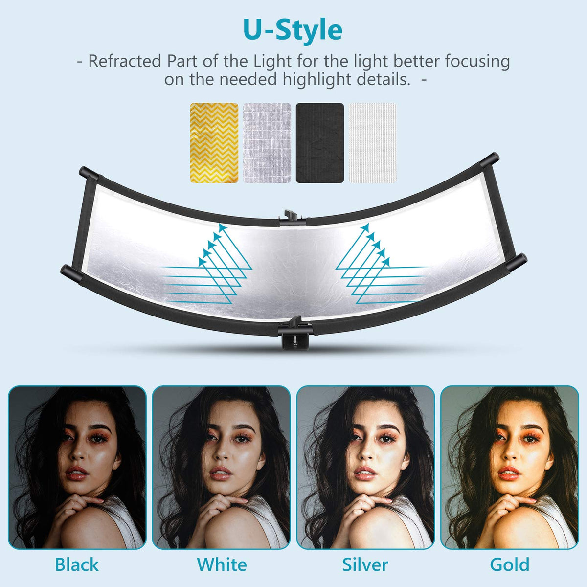 NEEWER Clamshell Difusor Reflector de Luz con Bolsa de Transporte,39”×18”/100x45cm Reflector de Iluminación Curvo para Estudio de Video y Fotografía, Negro/Blanco/Dorado/Plateado (Soporte no Incluido)
