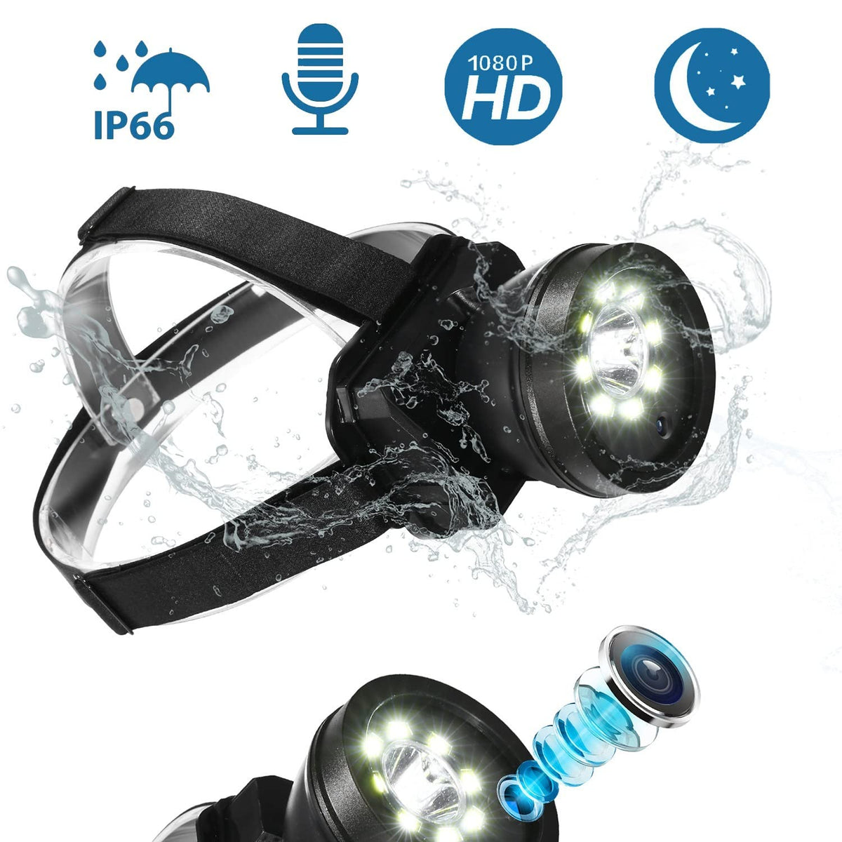 Cámara de Faros, Cámara de Manos Libres 1080P HD, Cámara Ajustable Montada Recargable con Linterna para Camping, Senderismo, Pesca, Camping-Negro
