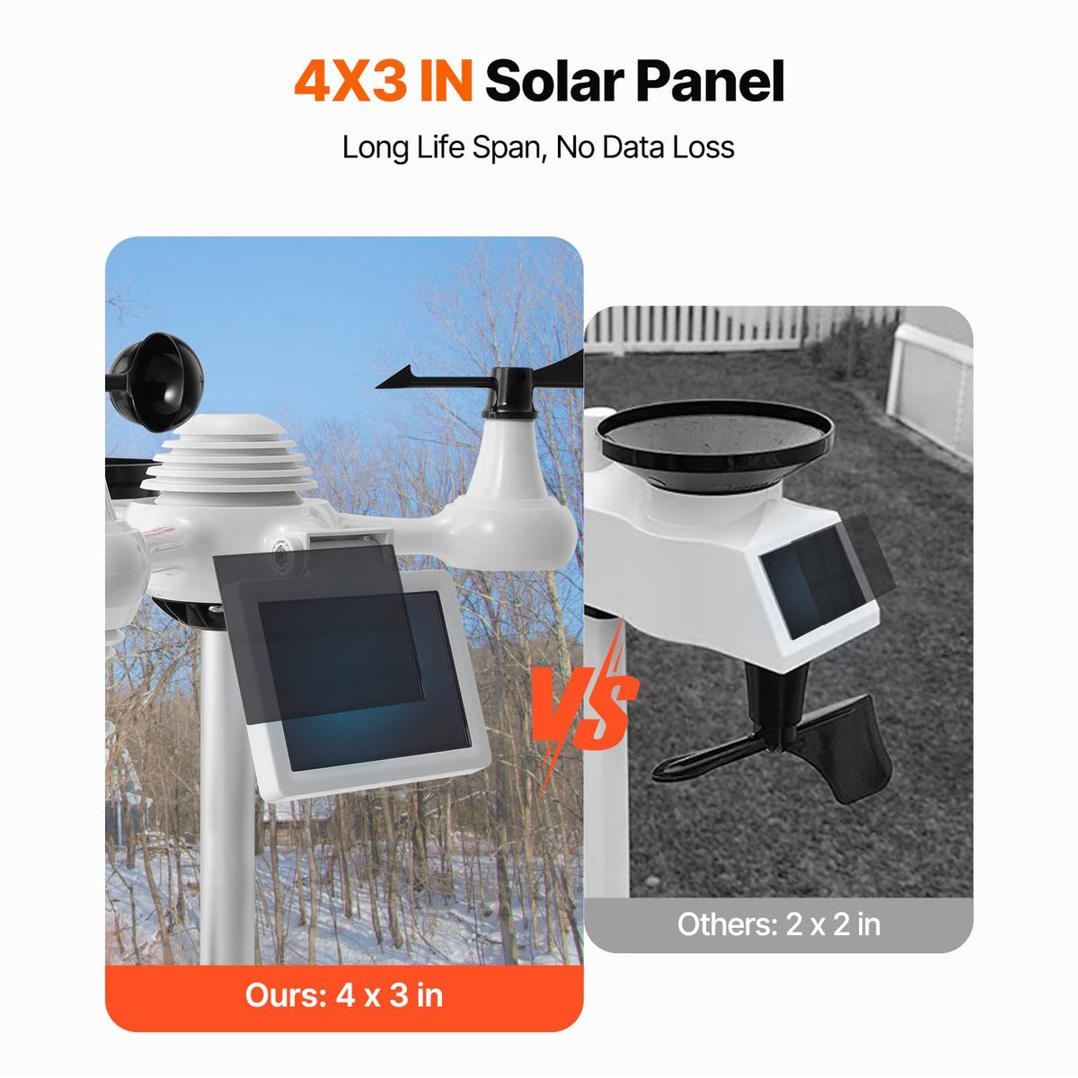 VEVOR YT60234 - Estación meteorológica WiFi 7 en 1, estaciones meteorológicas WiFi para interiores y exteriores, visualización a color de 7.5 pulgadas para pronósticos meteorológicos, temperatura,