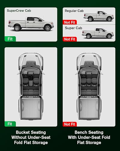 VIWIK TPE - Juego Completo de Alfombrillas para Ford F-150 SuperCrew 2015-2025 y 2022-2025 F 150 Lightning sin Almacenamiento Plano Plegable Debajo del Asiento, Ajuste Personalizado para Todo Tipo de