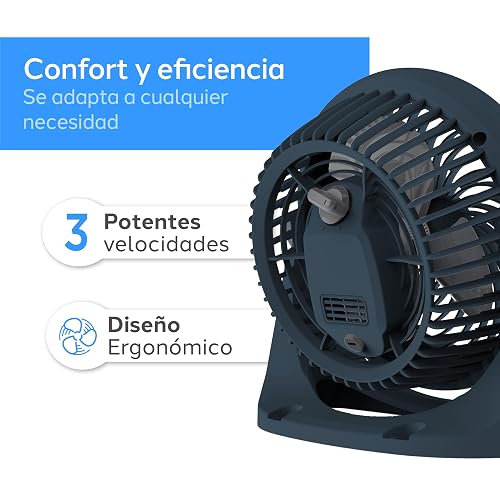 NAVIA Ventilador Escritorio de 10 Pulgadas CEN-1012 | 3 Velocidades | Cabezal 360° | Silencioso y Potente | Azul Marino