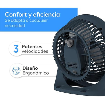 NAVIA Ventilador Escritorio de 10 Pulgadas CEN-1012 | 3 Velocidades | Cabezal 360° | Silencioso y Potente | Azul Marino