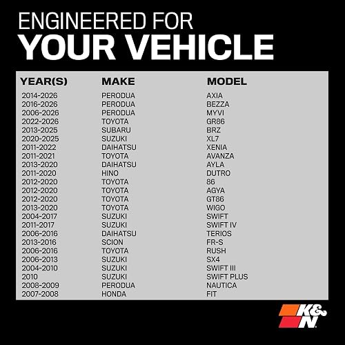 K&N Filtro de aire de cabina premium: alto rendimiento, lavable, flujo de aire limpio a su cabina: diseñado para modelos de vehículos seleccionados de Toyota/Subaru/Suzuki/Scion 2004-2019, VF1013