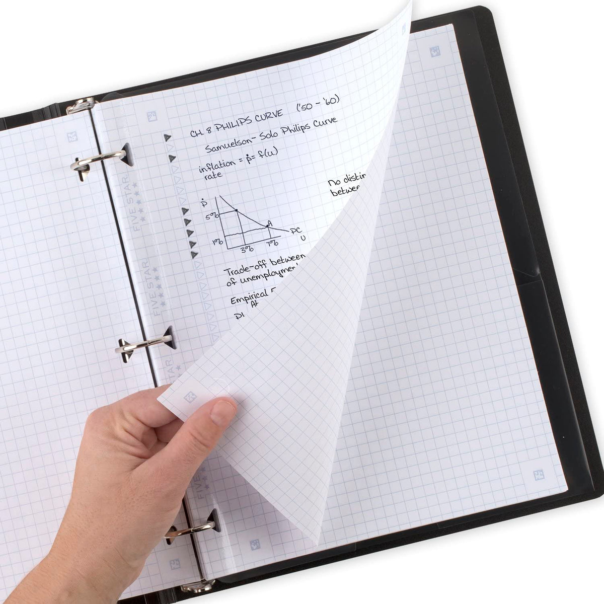 Five Star Loose Leaf Paper + Study App, 3 Pack, 3 Hole Punch Notebook Paper, Reinforced Graph Ruled Filler Paper, Fights Ink Bleed, 8-1/2" x 11", 80 Sheets per Pack (170027)
