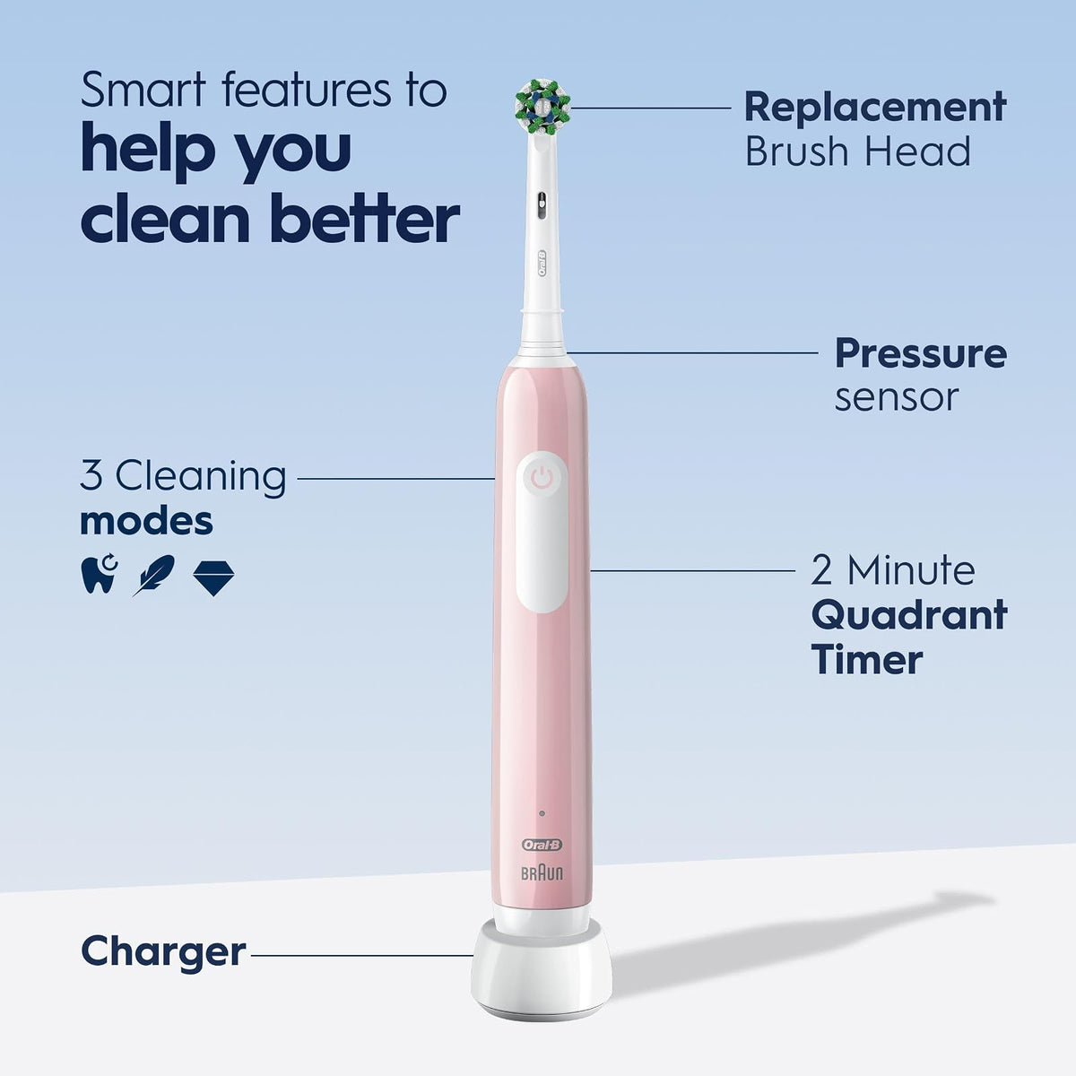 Oral-B Pro 1000 CrossAction Cepillo de dientes eléctrico, color rosa