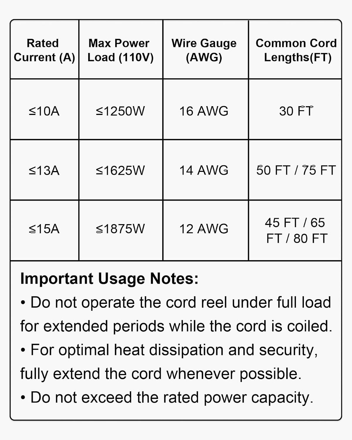 VEVOR Carrete de Cable de Extensión Retráctil, 15 m, Resistente, 14 AWG/3C SJTOW, con Toma de Corriente Triple Iluminada, Disyuntor de 13 A, Soporte Giratorio de 180° para Montaje en Techo o Pared
