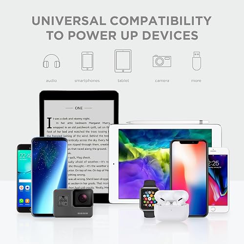 Cargador de Pared USB iHome de 2 Puertos: Cargador USB Multipuerto AC Pro, Adaptador de Enchufe USB y Bloque de Carga para Teléfono, Enchufe de Pared USB Doble
