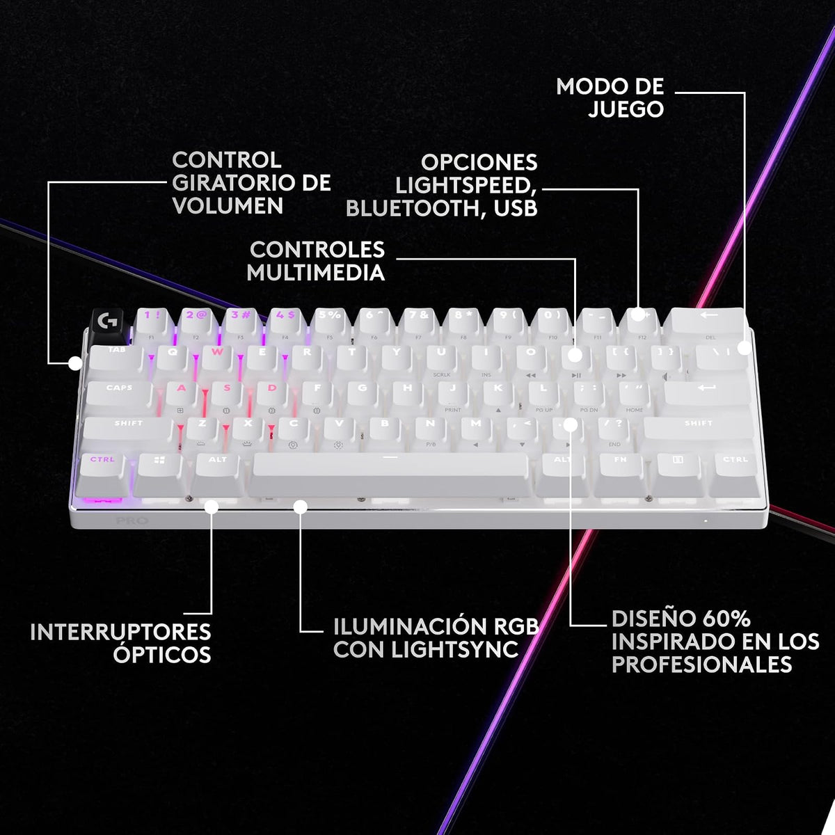 Logitech G Pro X 60 Lightspeed, Teclado inalámbrico para Juegos, 60% TKL mecánico Ultra Compacto para PC, RGB LIGHTSYNC, Teclas de PBT de Doble Moldeado, interruptores ópticos GX táctiles - Blanco