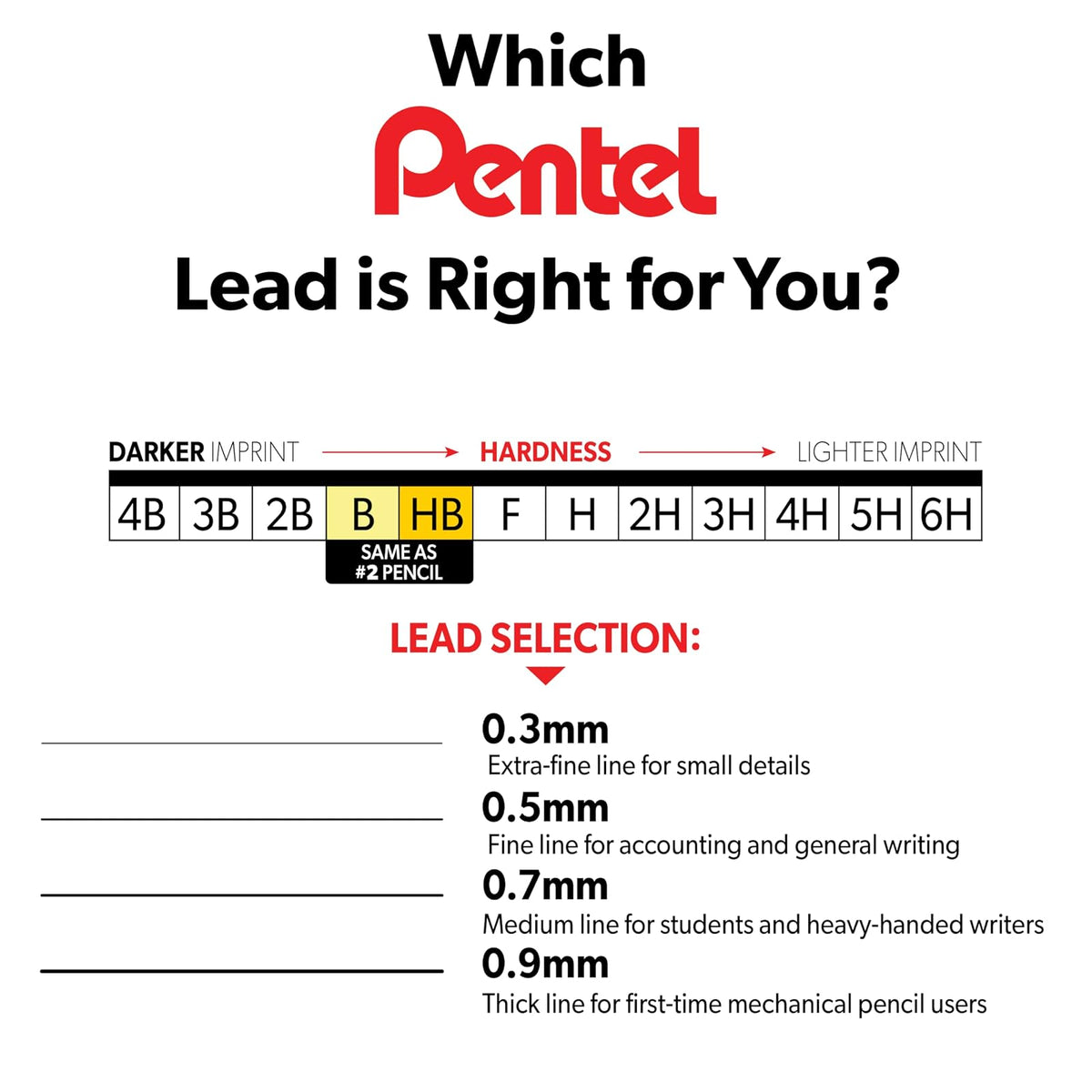 Pentel Super Hi-Polymer Lead Refill, 0.9mm Thick, 2B, 180 Pieces of Lead (50-9-2B)