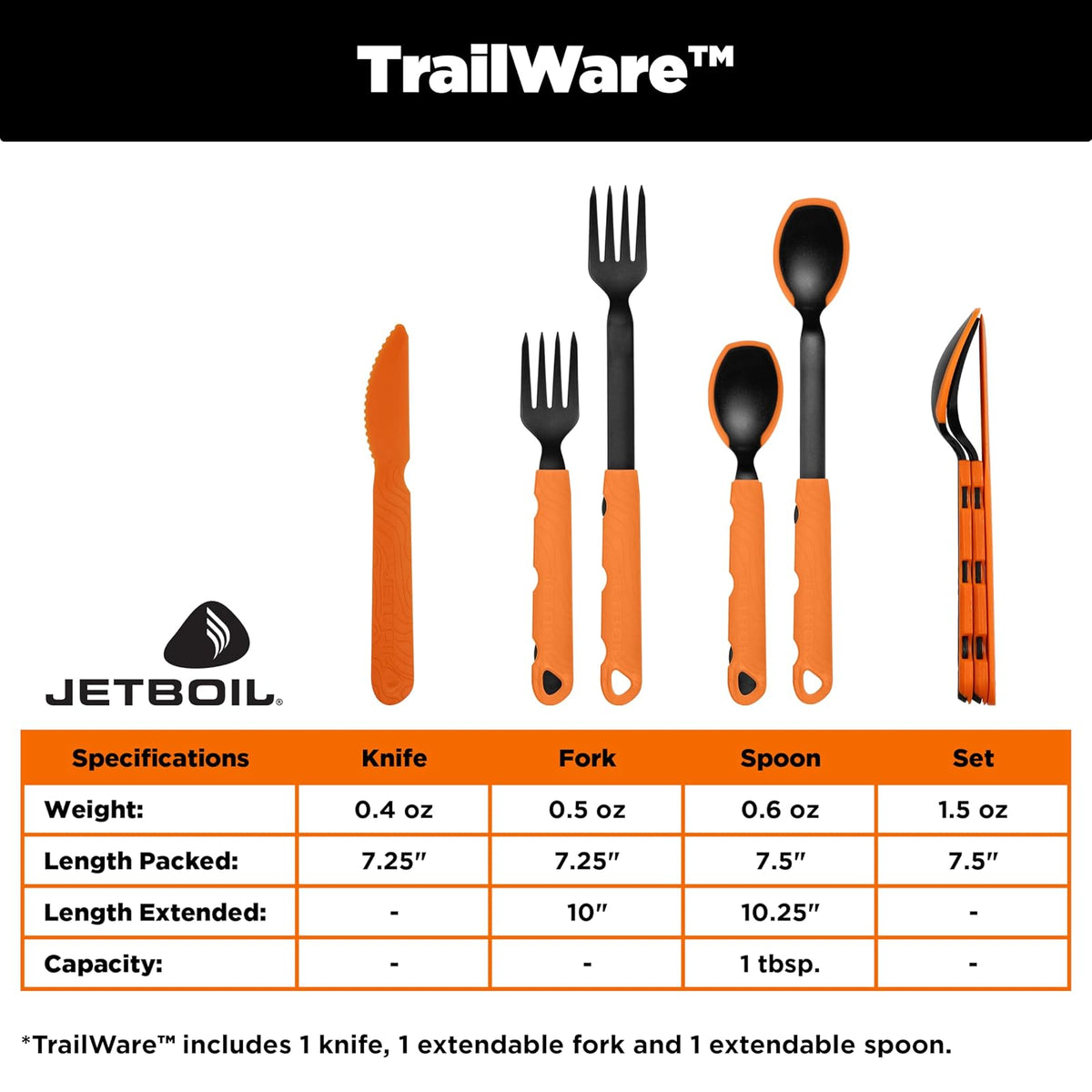 Jetboil TrailWare - Tenedor para mochilero y camping, juego de utensilios de cuchillo y cuchara, ligero, compacto y extensible